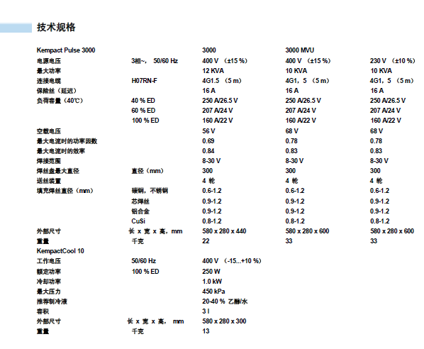 KEMPACT PULSE 3000--.png